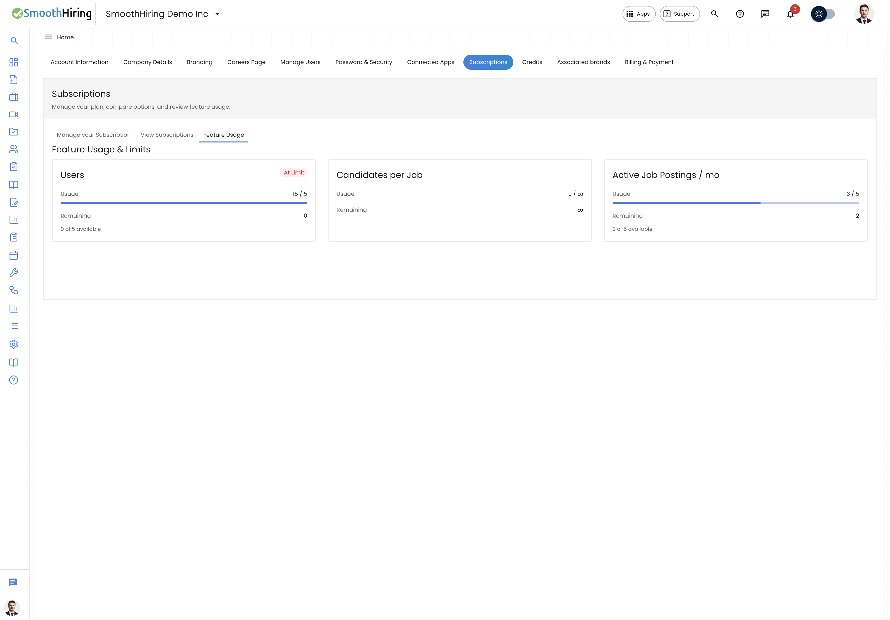Feature usage
