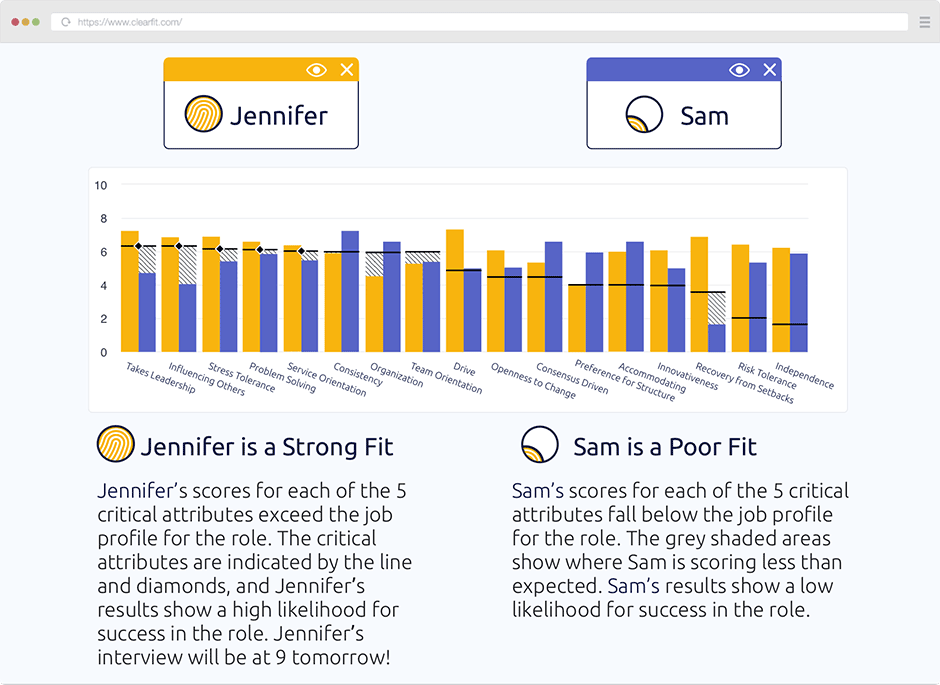 The WHY Data on Jennifer and Sam