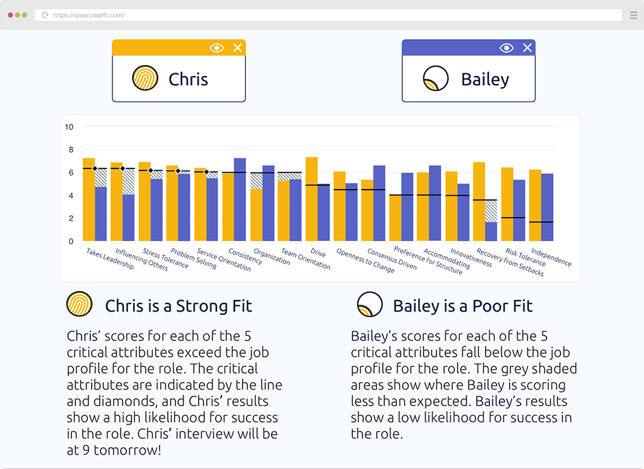 The WHY Data on Chris and Bailey