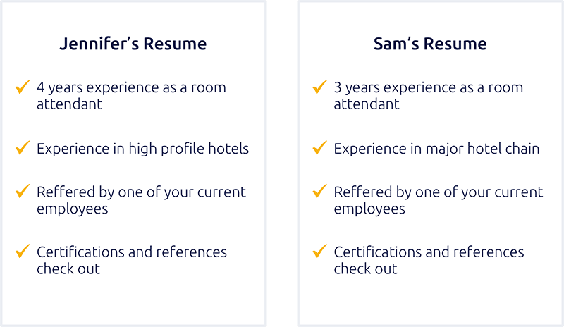 Jennifer and Sam’s Resumes