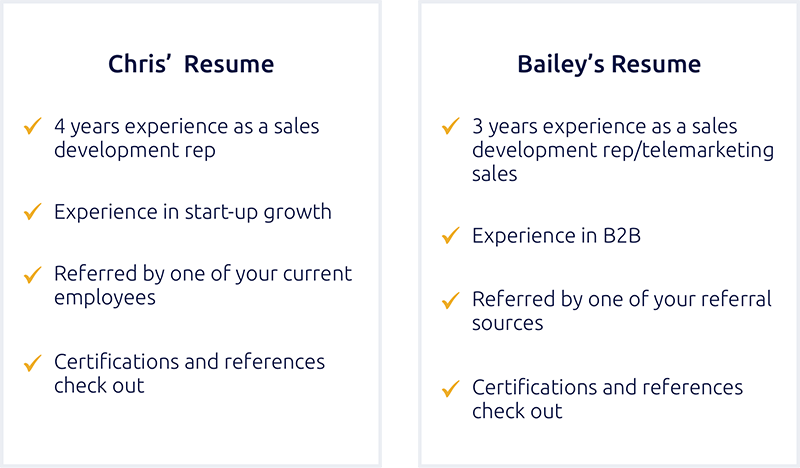 Chris and Bailey’s Resumes