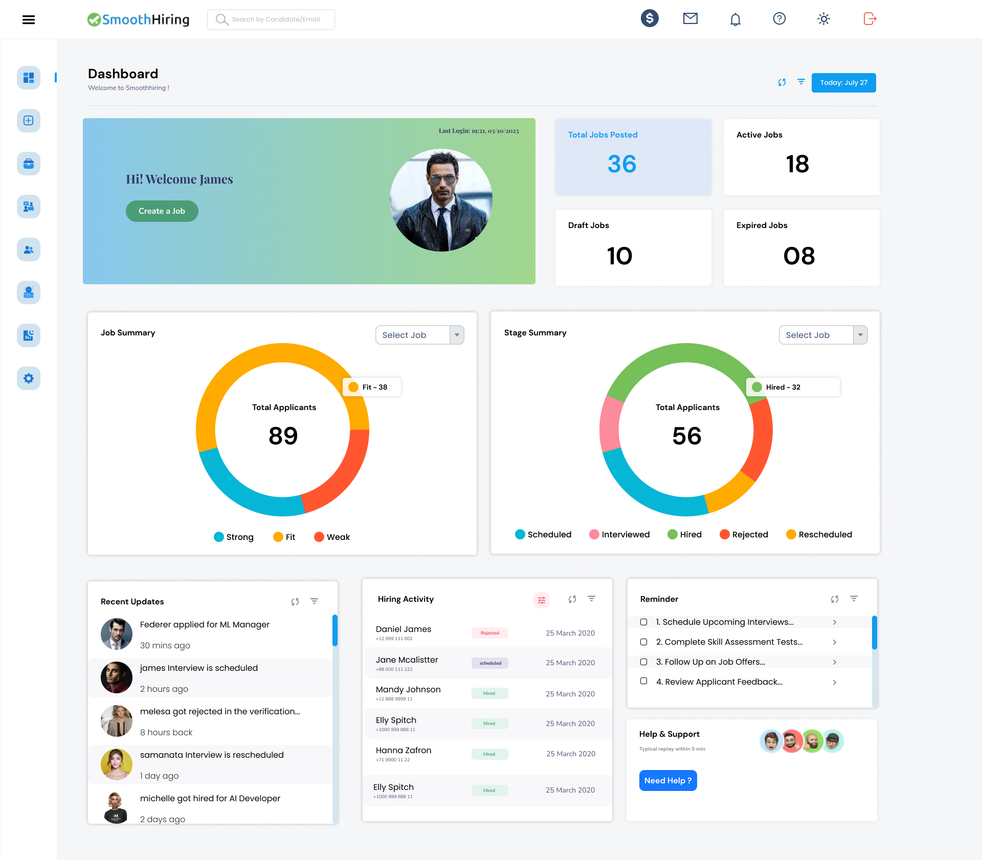 Manage and Automate Hiring